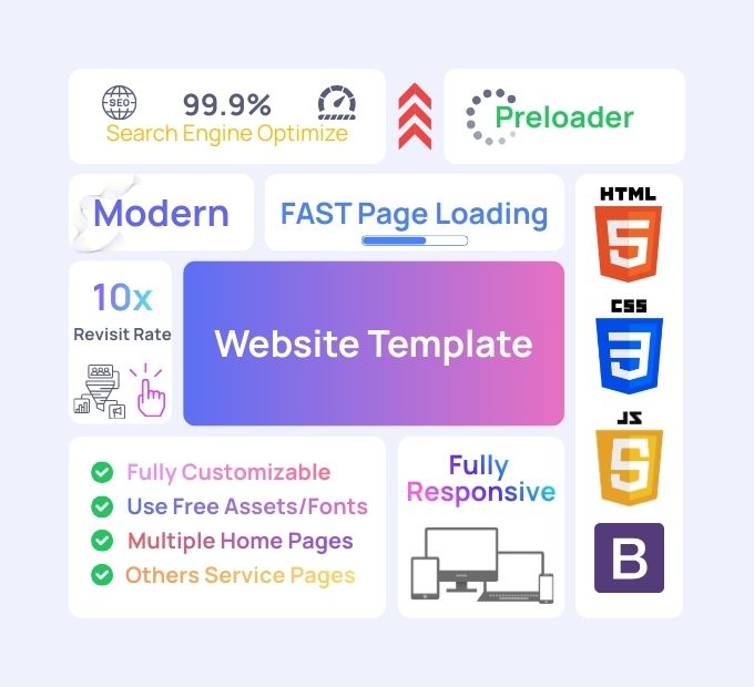 AdVanta – Digital Marketing Agency Elegant HTML